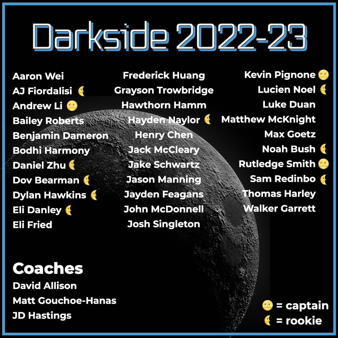 A team roster of UNC Darkside from 2022-2023